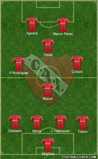 Independiente Formation 2012