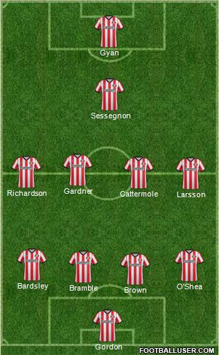 Sunderland Formation 2012