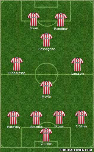 Sunderland Formation 2012