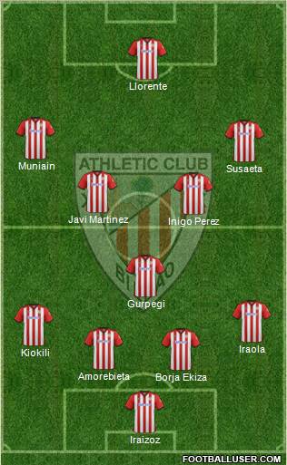 Athletic Club Formation 2012