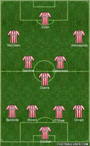 Sunderland Formation 2012