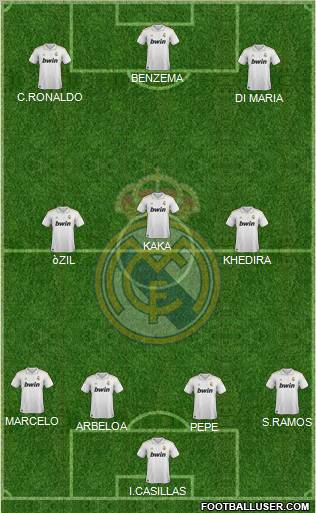 Real Madrid C.F. Formation 2012