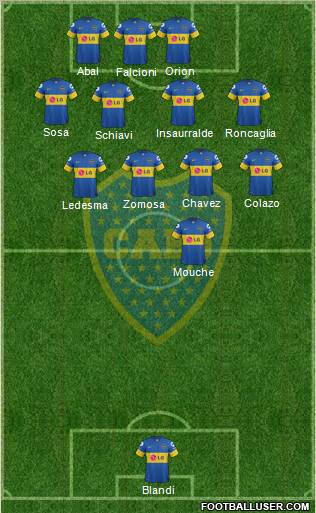 Boca Juniors Formation 2012