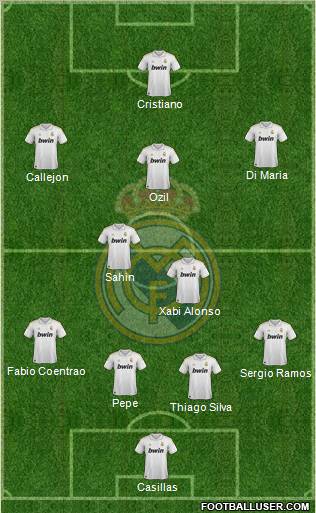 Real Madrid C.F. Formation 2012