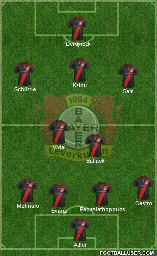 Bayer 04 Leverkusen Formation 2012