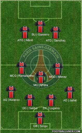 Paris Saint-Germain Formation 2012