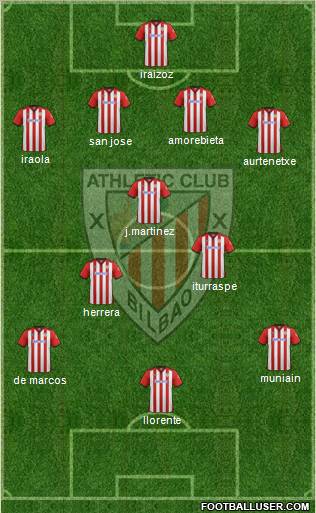 Athletic Club Formation 2012