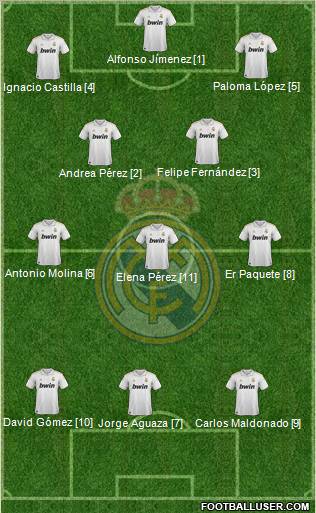 Real Madrid C.F. Formation 2012