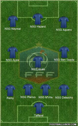 France Formation 2012