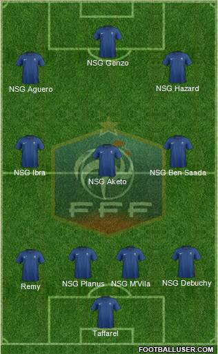 France Formation 2012