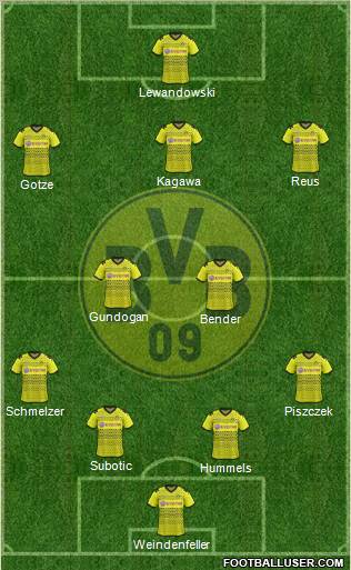 Borussia Dortmund Formation 2012