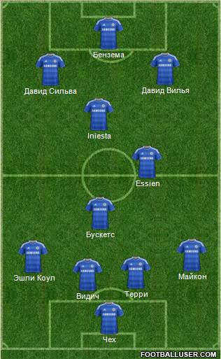 Chelsea Formation 2012