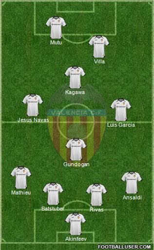 Valencia C.F., S.A.D. Formation 2012