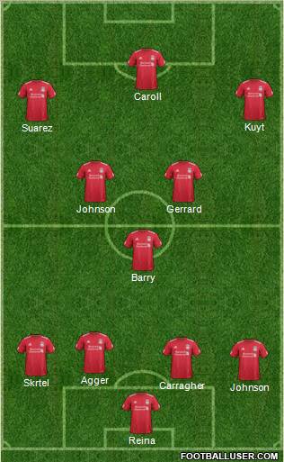 Liverpool Formation 2012