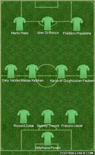 Dream Team Formation 2012