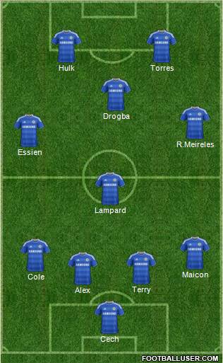 Chelsea Formation 2012