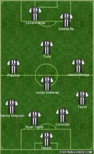 Newcastle United Formation 2012