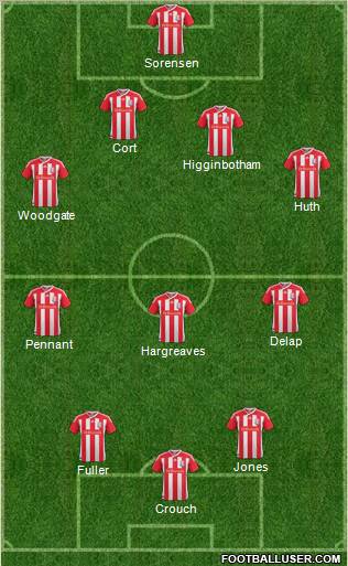 Stoke City Formation 2012