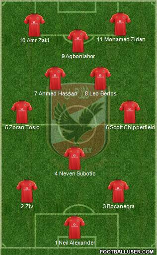 Al-Ahly Sporting Club Formation 2012