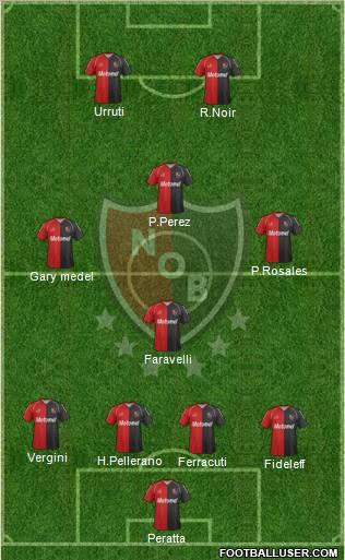 Newell's Old Boys Formation 2012