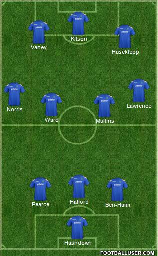 Portsmouth Formation 2012