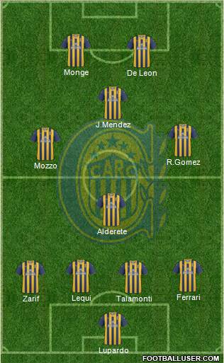 Rosario Central Formation 2012