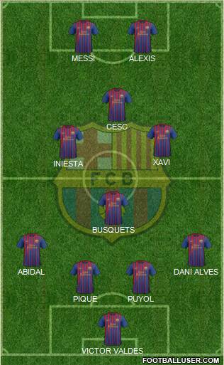 F.C. Barcelona Formation 2012