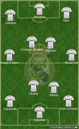 Real Madrid C.F. Formation 2012