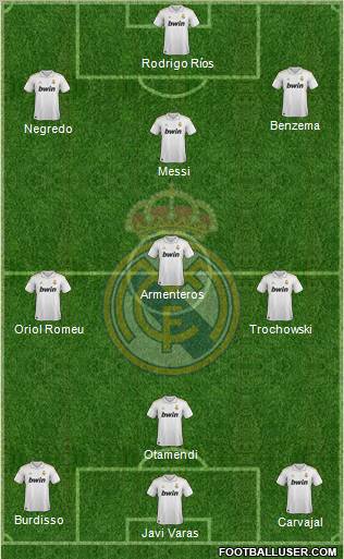 Real Madrid C.F. Formation 2012