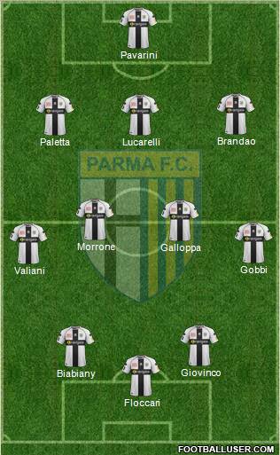 Parma Formation 2012