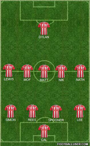 Stoke City Formation 2012