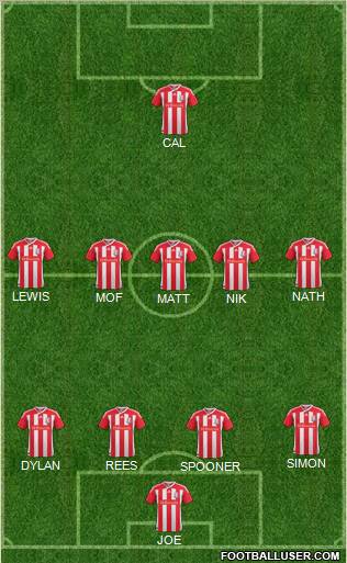 Stoke City Formation 2012