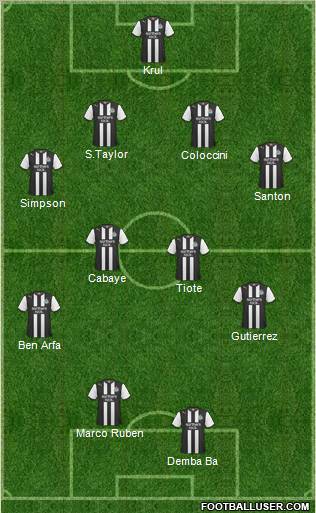 Newcastle United Formation 2012