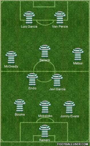 Celtic Formation 2012