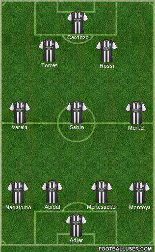 Newcastle United Formation 2012