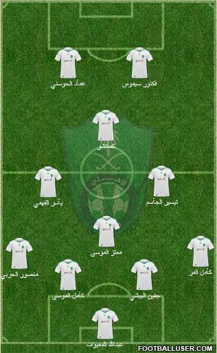 Al-Ahli (KSA) Formation 2012