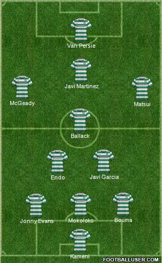 Celtic Formation 2012