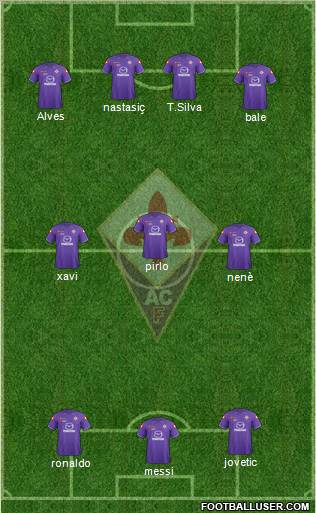 Fiorentina Formation 2012