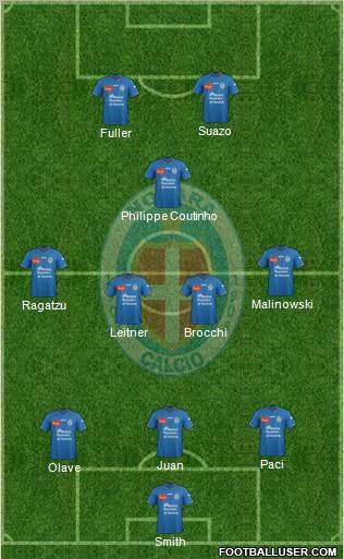 Novara Formation 2012