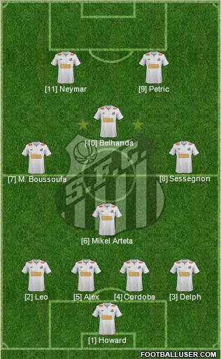 Santos FC Formation 2012