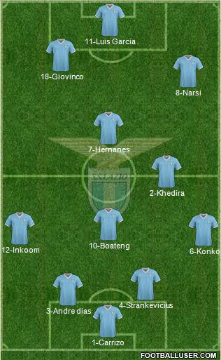 S.S. Lazio Formation 2012