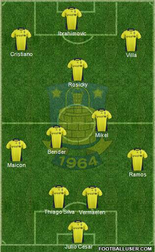 Brøndbyernes Idrætsforening Formation 2012