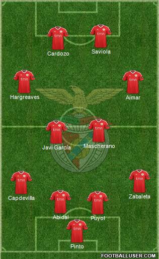 Sport Lisboa e Benfica - SAD Formation 2012