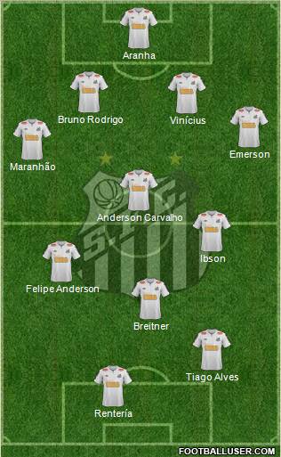 Santos FC Formation 2012