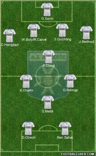 A.J. Auxerre Formation 2012