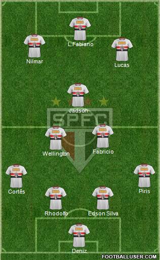 São Paulo FC Formation 2012