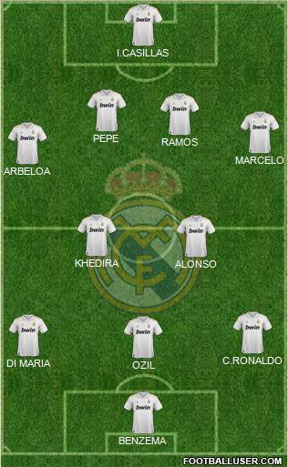 Real Madrid C.F. Formation 2012