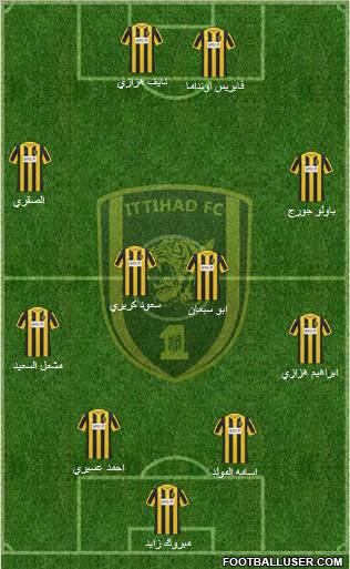 Al-Ittihad (KSA) Formation 2012