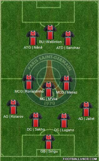 Paris Saint-Germain Formation 2012