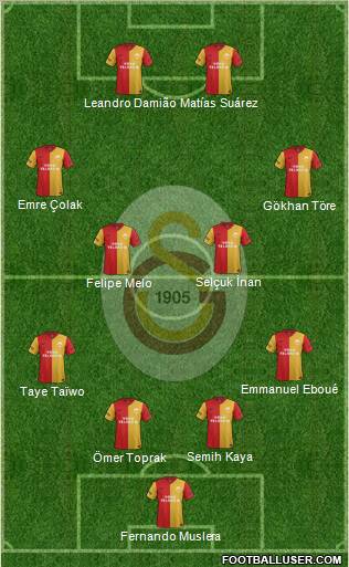 Galatasaray SK Formation 2012